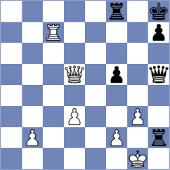 Dubov - Asish Panda (chess.com INT, 2024)