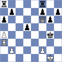Doluweera - Lipilin (Chess.com INT, 2020)