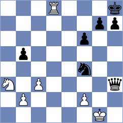 Garcia Correa - Lopez Gracia (chess.com INT, 2023)