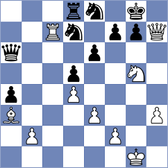 Dolezal - Boff (Chess.com INT, 2021)