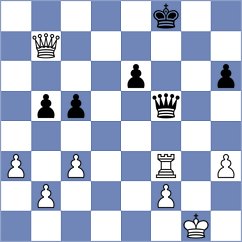 Al Fayyadh - Alattar (Chess.com INT, 2021)