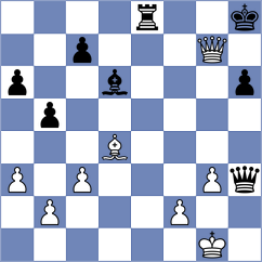 Fonseca Manrique - Silva Lucena (chess.com INT, 2023)