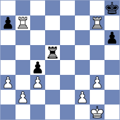 Kanarkiewicz - Neerudu (Chess.com INT, 2021)
