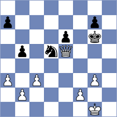 Garrido - Loay (chess.com INT, 2023)