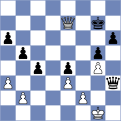 Rottenwohrer Suarez - Milosevic (chess.com INT, 2021)