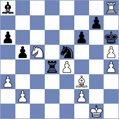 Bartholomew - Cunha (Chess.com INT, 2020)
