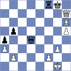 Shriyan Santosh - Ampaire (Chess.com INT, 2021)