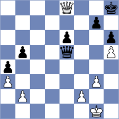 Modi - Jin (Chess.com INT, 2020)