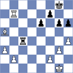 Boruchovsky - Khater (chess.com INT, 2022)