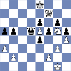 Makarian - Kukhmazov (chess.com INT, 2024)