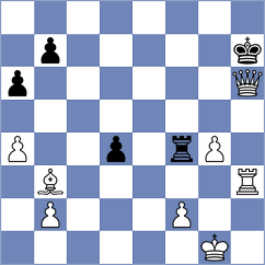 Chyngyz - Koellner (chess.com INT, 2023)