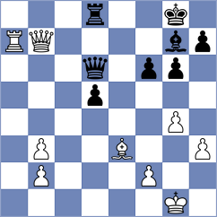 Makaraci - Arun (chess.com INT, 2023)