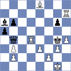 Makarian - Urazayev (chess.com INT, 2024)