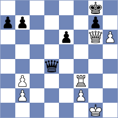 Maltsevskaya - Pakleza (chess.com INT, 2023)