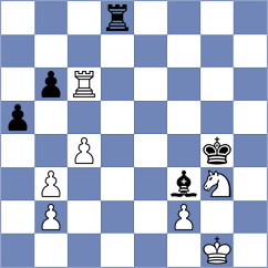 Alahakoon - Monteiro (chess.com INT, 2023)