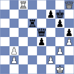 Kavutskiy - Emeliantsev (chess.com INT, 2024)