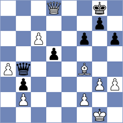 Akhilbay - Ward (chess.com INT, 2024)
