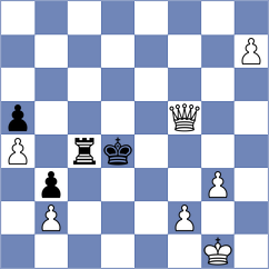 Cherniaiev - Steinberg (chess.com INT, 2023)