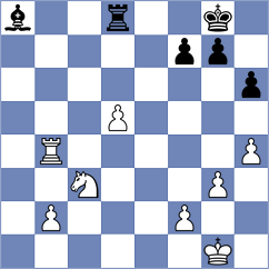 Jobava - Salik (chess.com INT, 2020)