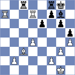 Svane - Bekturov (chess.com INT, 2022)