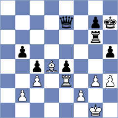 Cieslak - Uzcategui Rodriguez (chess.com INT, 2024)