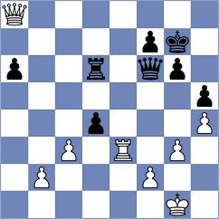 Baltaci - Janaszak (chess.com INT, 2022)