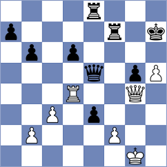 Esmeraldas Huachi - Mgeladze (chess.com INT, 2023)