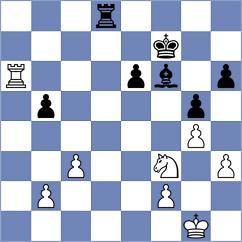 Gorozhankina - Botsari (Chess.com INT, 2020)