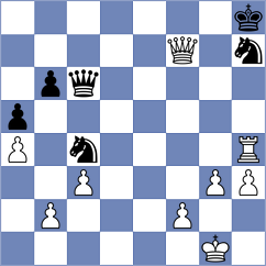 Golubev - Hernandez Jimenez (chess.com INT, 2024)