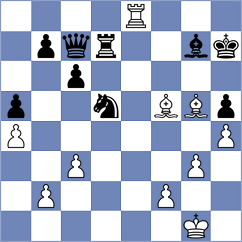 Song - Blanco Diez (chess.com INT, 2024)