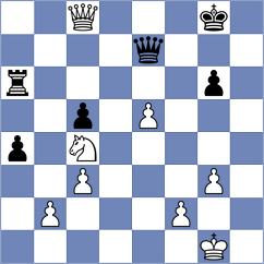 Plichta - Xhembulla (chess.com INT, 2023)
