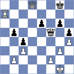 Zhigalko - Santos Latasa (chess.com INT, 2024)
