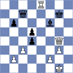 Vachier Lagrave - Tasev (chess.com INT, 2024)