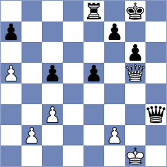 Lopez del Alamo - Goryachkina (chess.com INT, 2024)