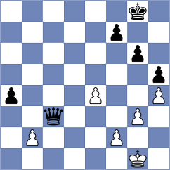 Perske - Asish Panda (chess.com INT, 2024)