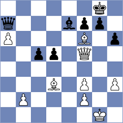 Cieslak - Jaiveer (chess.com INT, 2024)