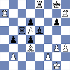 Gokerkan - Gulkov (chess.com INT, 2021)