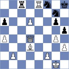 Aradhya - Ivanov (chess.com INT, 2021)