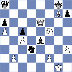 Ozates - Lorparizangeneh (chess.com INT, 2024)