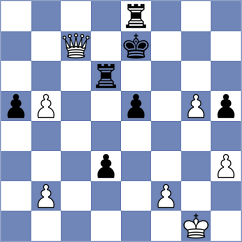Mons - Ducarmon (Chess.com INT, 2019)