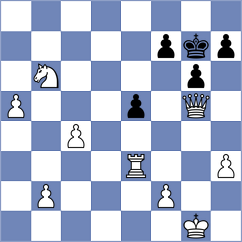Clarke - Mamedov (chess.com INT, 2024)