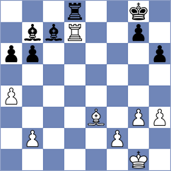 Milosevic - Droin (chess.com INT, 2021)