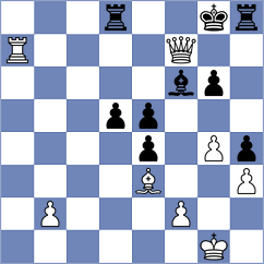 Jimenez Almeida - Chakravarthi Reddy (chess.com INT, 2023)