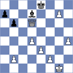 Kaslan - Dunat (Chess.com INT, 2021)