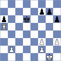 Viskelis - Politov (chess.com INT, 2023)