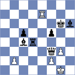 Mortazavi - Tekeyev (Chess.com INT, 2020)
