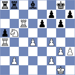 Ordaz Valdes - Saric (chess24.com INT, 2019)