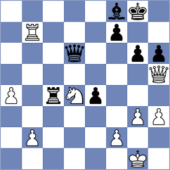 Onischuk - Martinez Alcantara (chess.com INT, 2022)