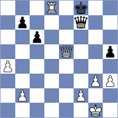 Nurmanova - Linares Napoles (Chess.com INT, 2021)