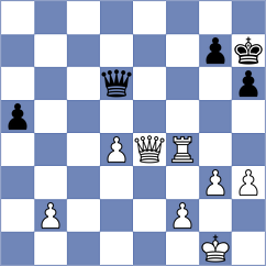 Slizhevsky - Ioannidis (chess.com INT, 2023)